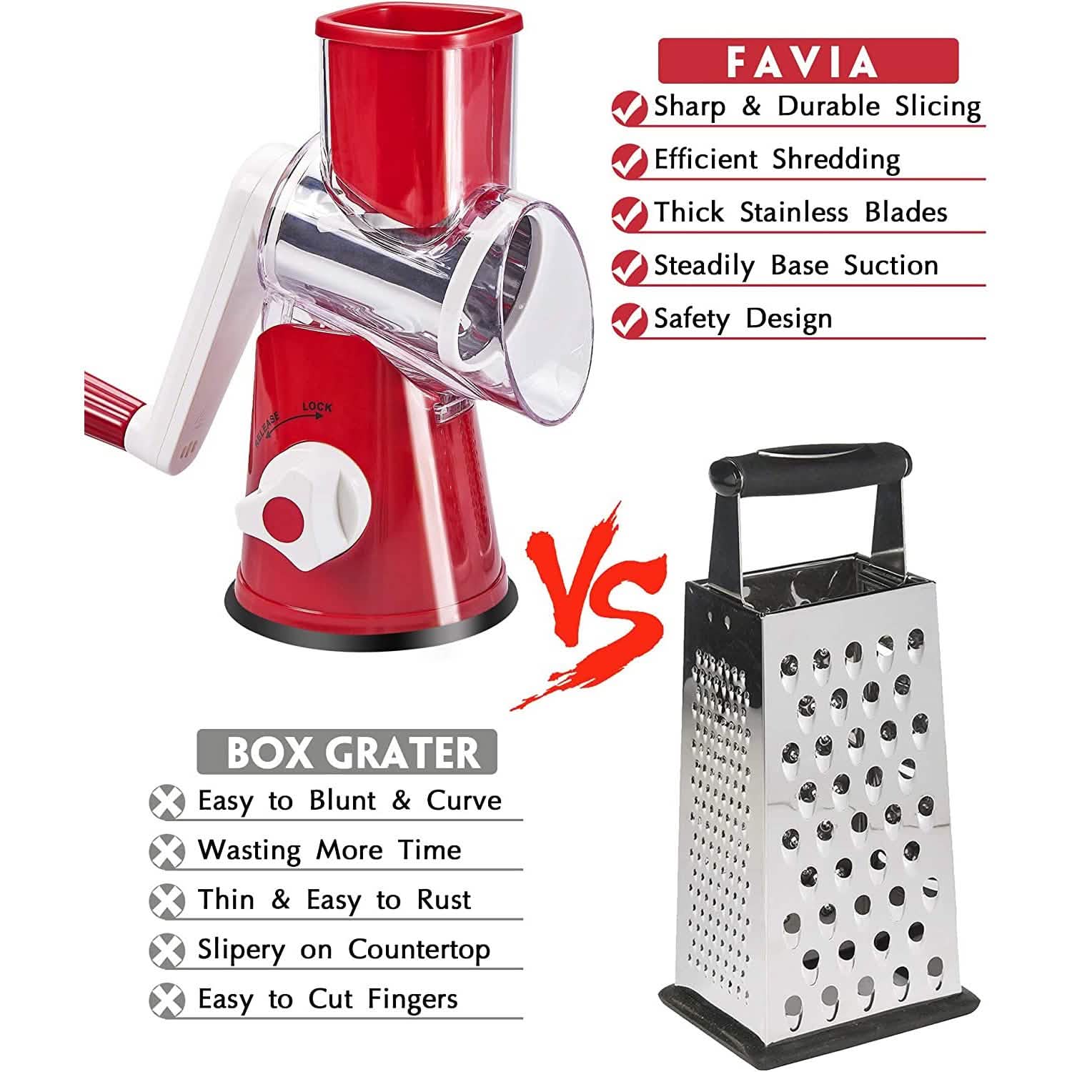 Rotary Cheese Grater with 3 Interchangeable Blades – Stainless Steel Food Shredder